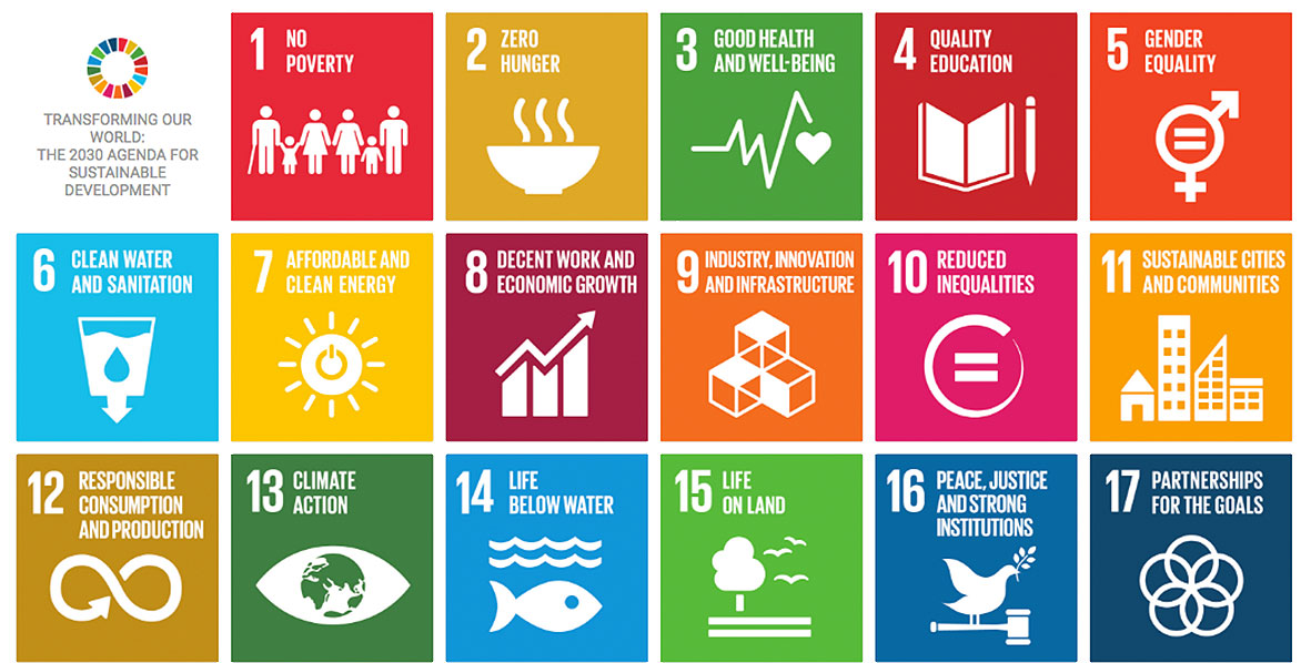 Song Saa Collective UN Suistainable Development Goals